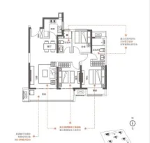 新城·时光印象户型信息5