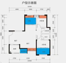 长虹东城时代商业户型信息3