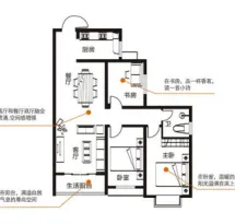 力合翰林苑户型信息2