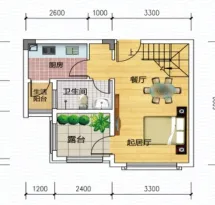 中冶柏芷山国际度假公园户型信息5