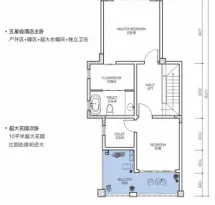 中央公园城一期户型信息4