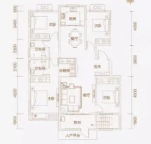 恒信·城央首府户型信息3