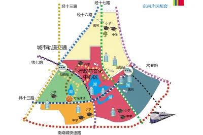 金城新天地房价2