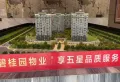 尚城学府楼盘图3