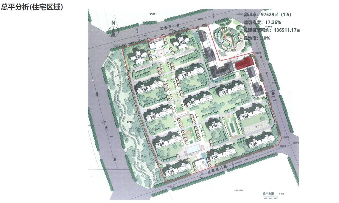 中国铁建武侯樾府房价7