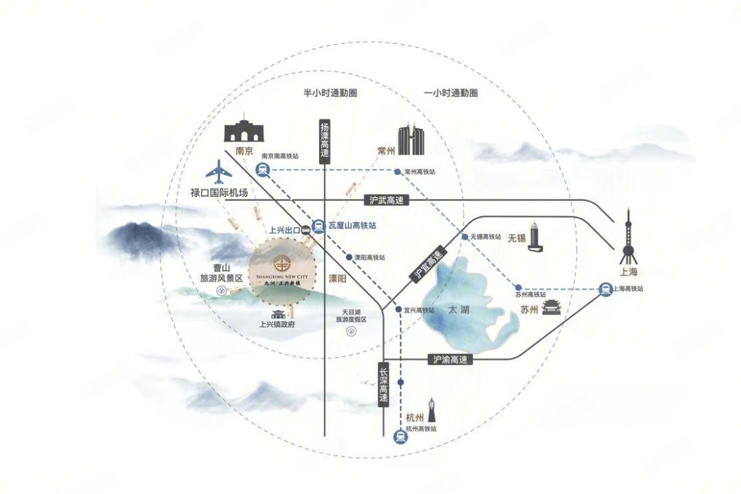 溧阳金东方康养城房价1