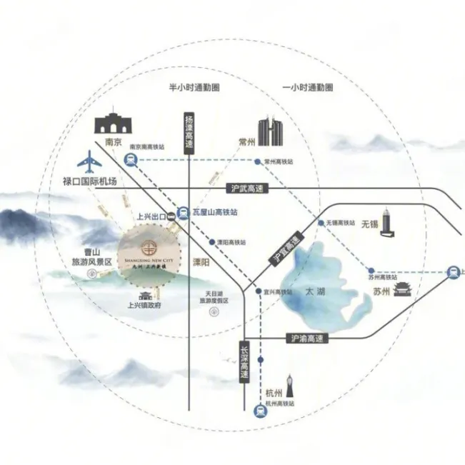 溧阳金东方康养城房价