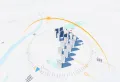 中绿园领秀金沙楼盘图2