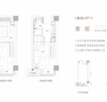 金地·峯尚户型信息2