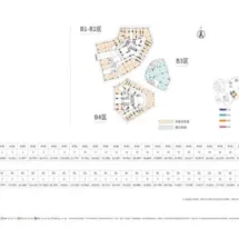 保利阅云台商铺户型信息1