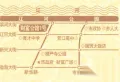 财富公馆1号楼盘图4