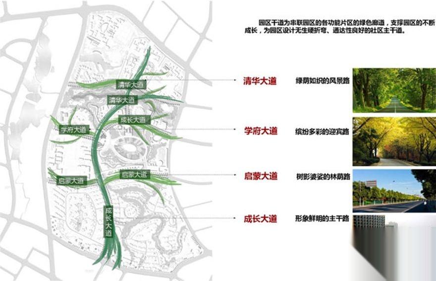 重向枣山国际房价20