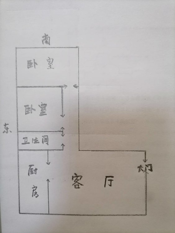 临洮街,临洮街石化小区 三楼 二室一厅  拎包入住1