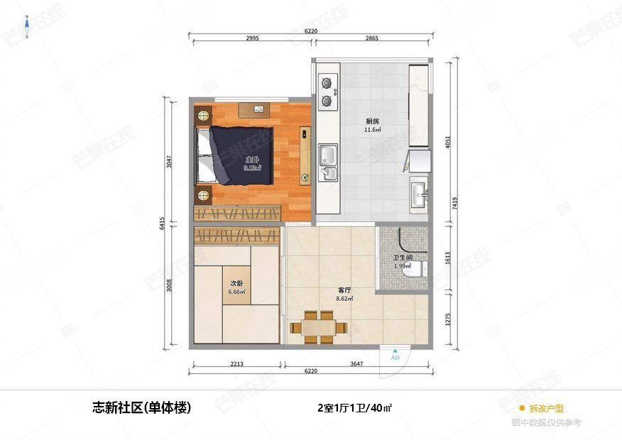 志新社区,中街旁地铁口 志新社区两室实图精装 家电全 有钥匙随时看1