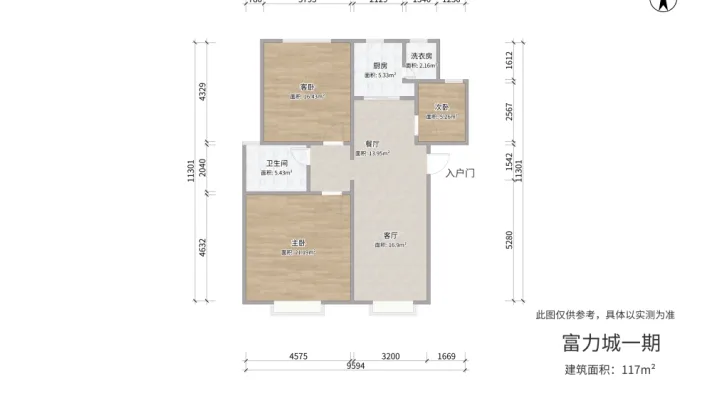 富力城经典三居室简欧风格全套家具家电拎包住