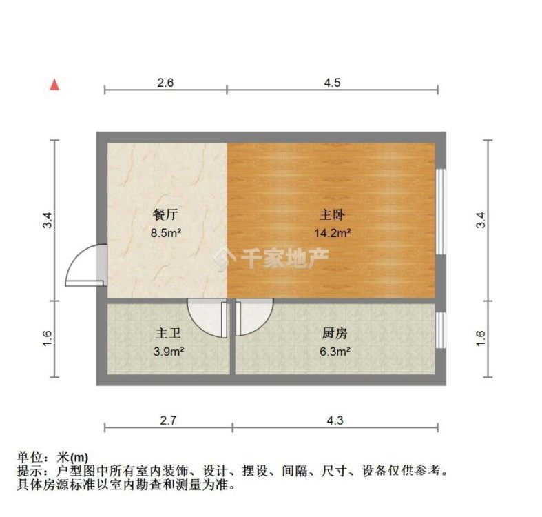 悦富强城,爱琴海太阳城周边，富强城精装一室，嘎嘎干净，价格便宜拎包入住1