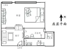 涧西|建业壹号城邦1室1厅1卫出租|买房租房佣金全返