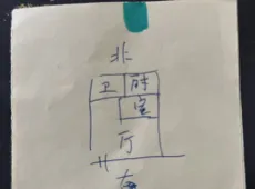 榆阳|金河小区1室1厅1卫出租|买房租房佣金全返