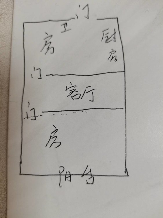 朝南复式楼，二房家电全带，随时看房-绿都新力青云府租房