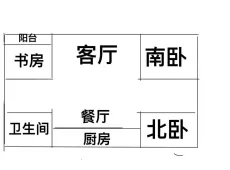 高新区|隆福星河城2室2厅1卫出租|买房租房佣金全返