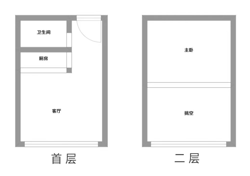 奥园城市天地 1室1厅1卫 配套齐全 豪华装修-奥园城市天地租房