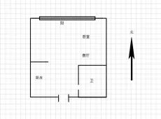 洛龙|东方今典花样年华1室1厅1卫出租|买房租房佣金全返