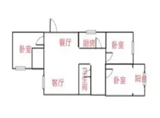 尧都|府西家园3室2厅1卫出租|买房租房佣金全返