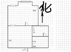 涧西|建业壹号城邦1室1厅1卫出租|买房租房佣金全返