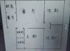 娄星|五洲锦城3室2厅1卫出租|买房租房佣金全返