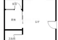 龙头寺鲁能星城十三街区一室一厅精装修出租家具家电齐全随时看房1