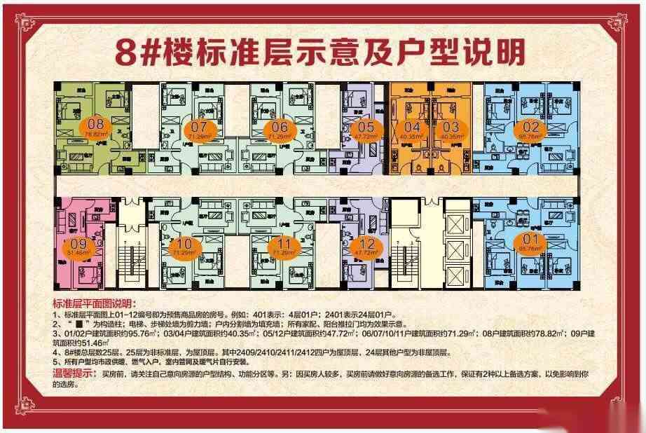 五证齐全可按揭，首付12万，十三中學区房-嘉合万世华庭二手房价