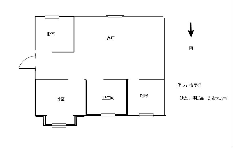 龙洲花园,龙洲花园 68.69平米 128万10