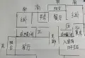 金汇国际(北区) 88平米 196万10