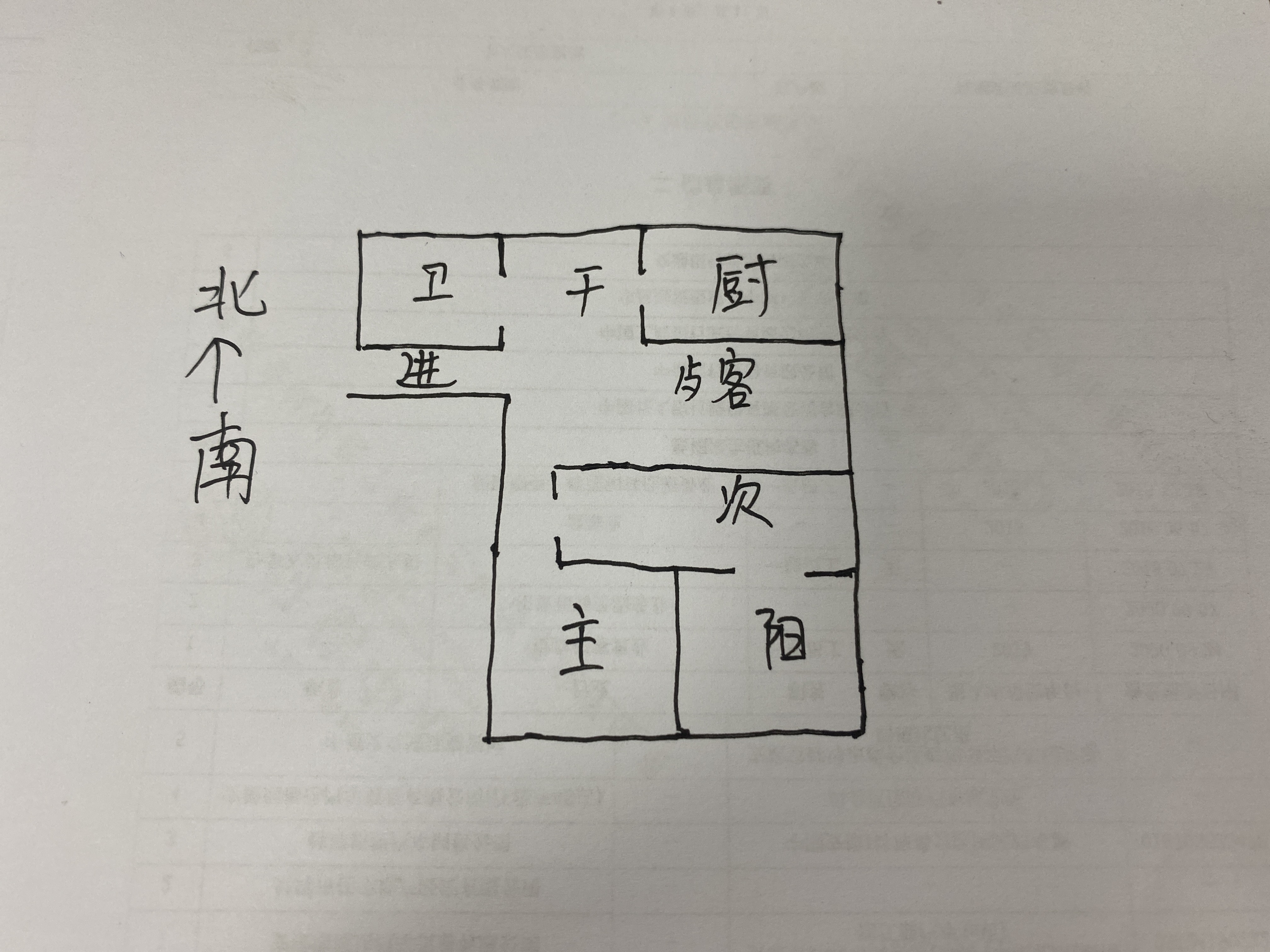 柏庄春暖花开,柏庄春暖花开 65.3平米 51万10