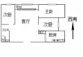 滇缅大道 假日城市 高新区 精装3房  万科云子 沃尔玛12