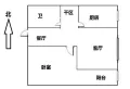 新世纪，地铁口，交通便利，17中，8