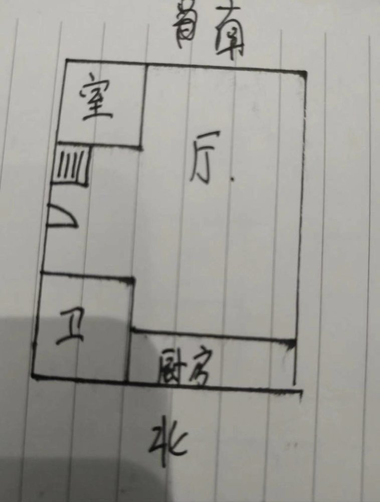 建工福利院小区,建工福利院小区|建工街1室1厅1卫34.08平方米5