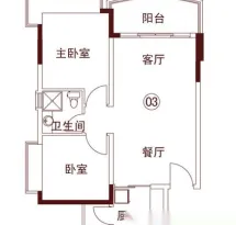 恒大世纪生态城户型信息3