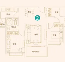 恒大睿城户型信息6
