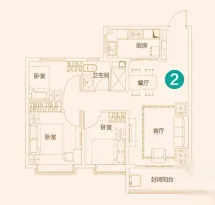 恒大睿城户型信息3