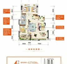 江津金科中央公园城户型信息1