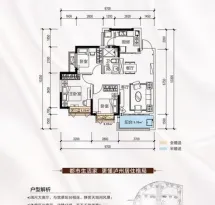 恒大城户型信息1