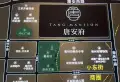 经典唐安府楼盘图7
