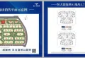 恒大银海湖楼盘图10