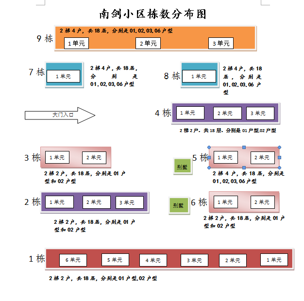 南剑小区小区图片