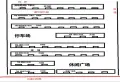顺化门小区小区图片3
