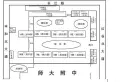 绿地外滩公馆小区图片7