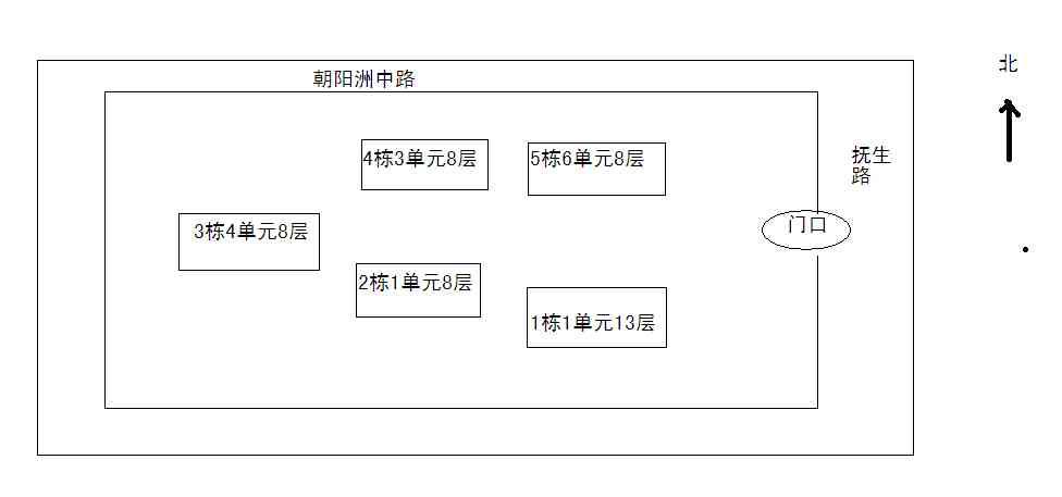 出租3