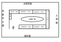 左邻右舍小区图片13