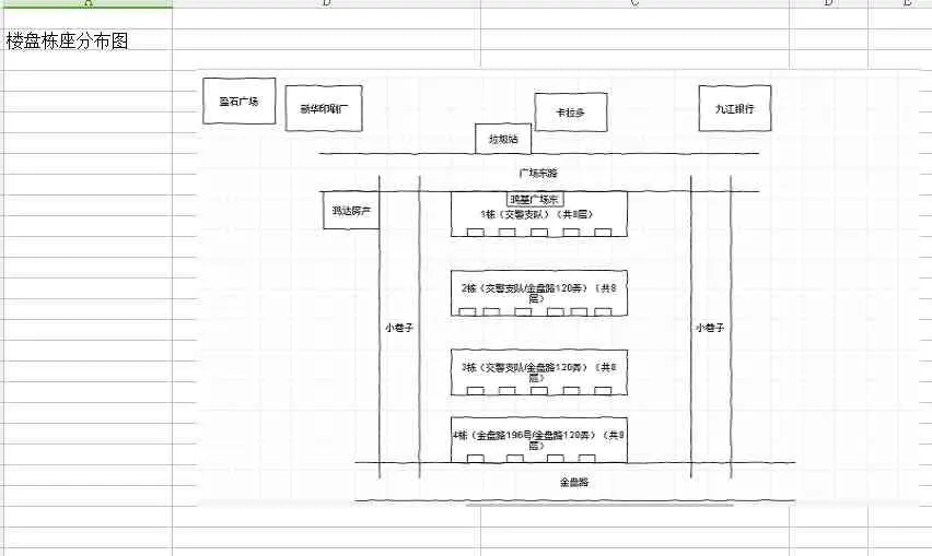 金盘路交警支队宿舍楼盘图片1